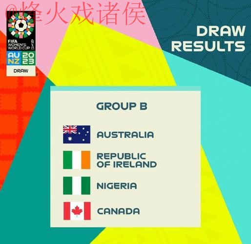 2023世界杯预测排行榜全站解析 2023世界杯预测排行榜全站解析